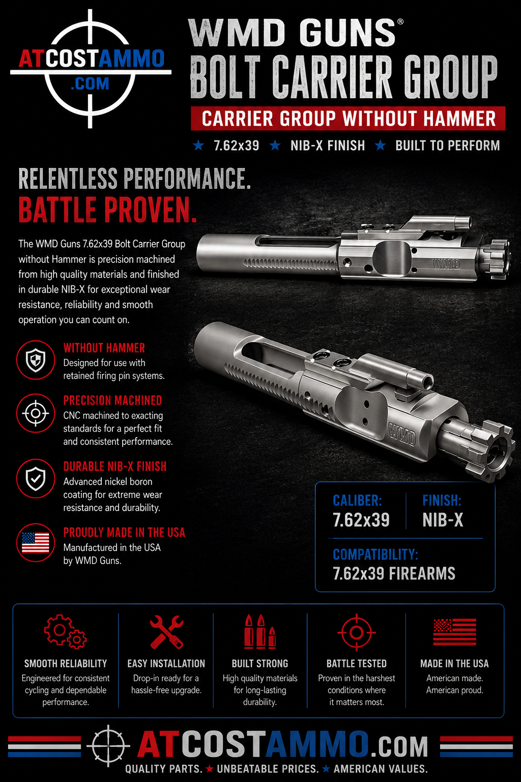 WMD NIB-X BCG 7.62X39