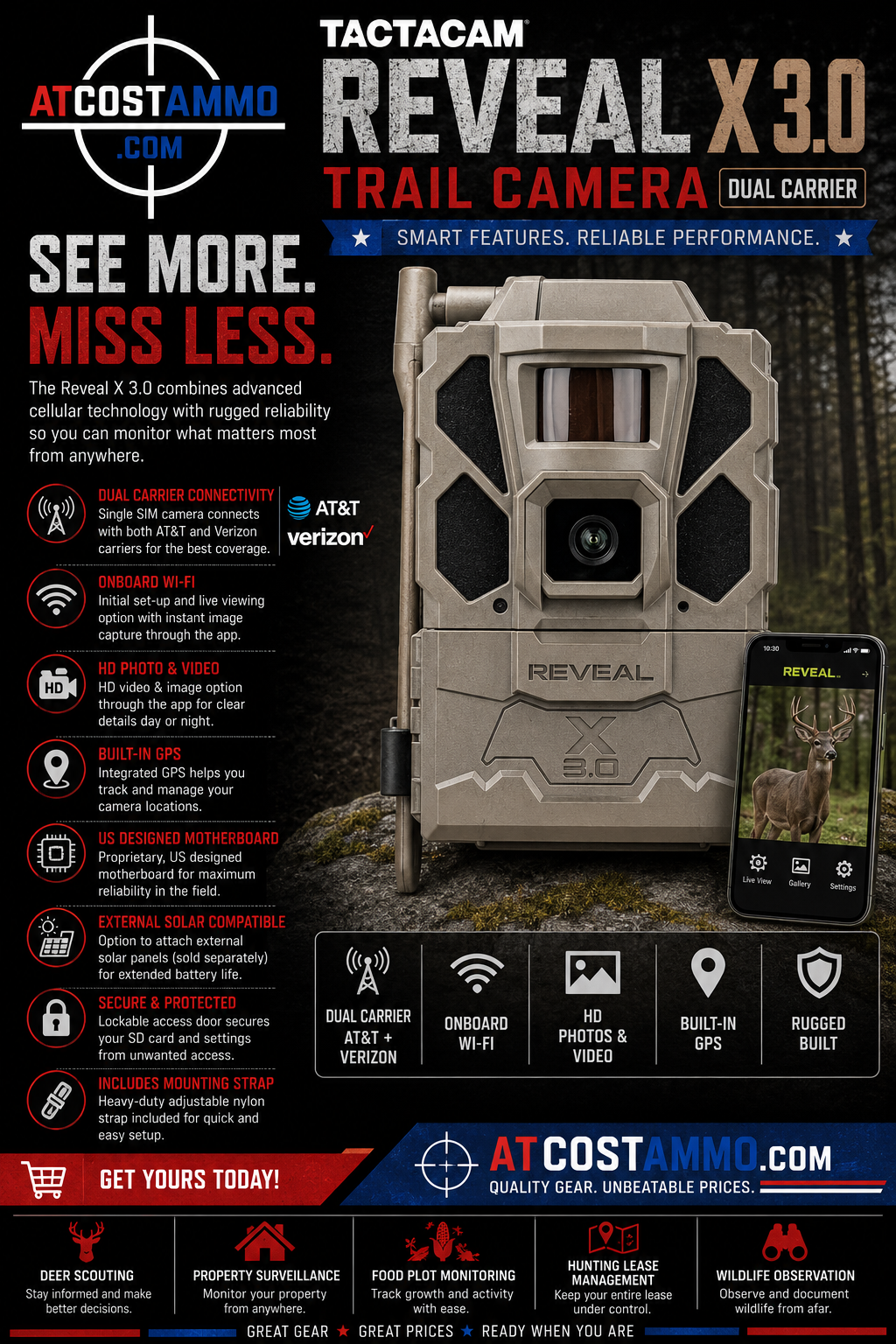 TRAIL CAMERA DUAL CARRIERTACTACAM REVEAL X 3.0