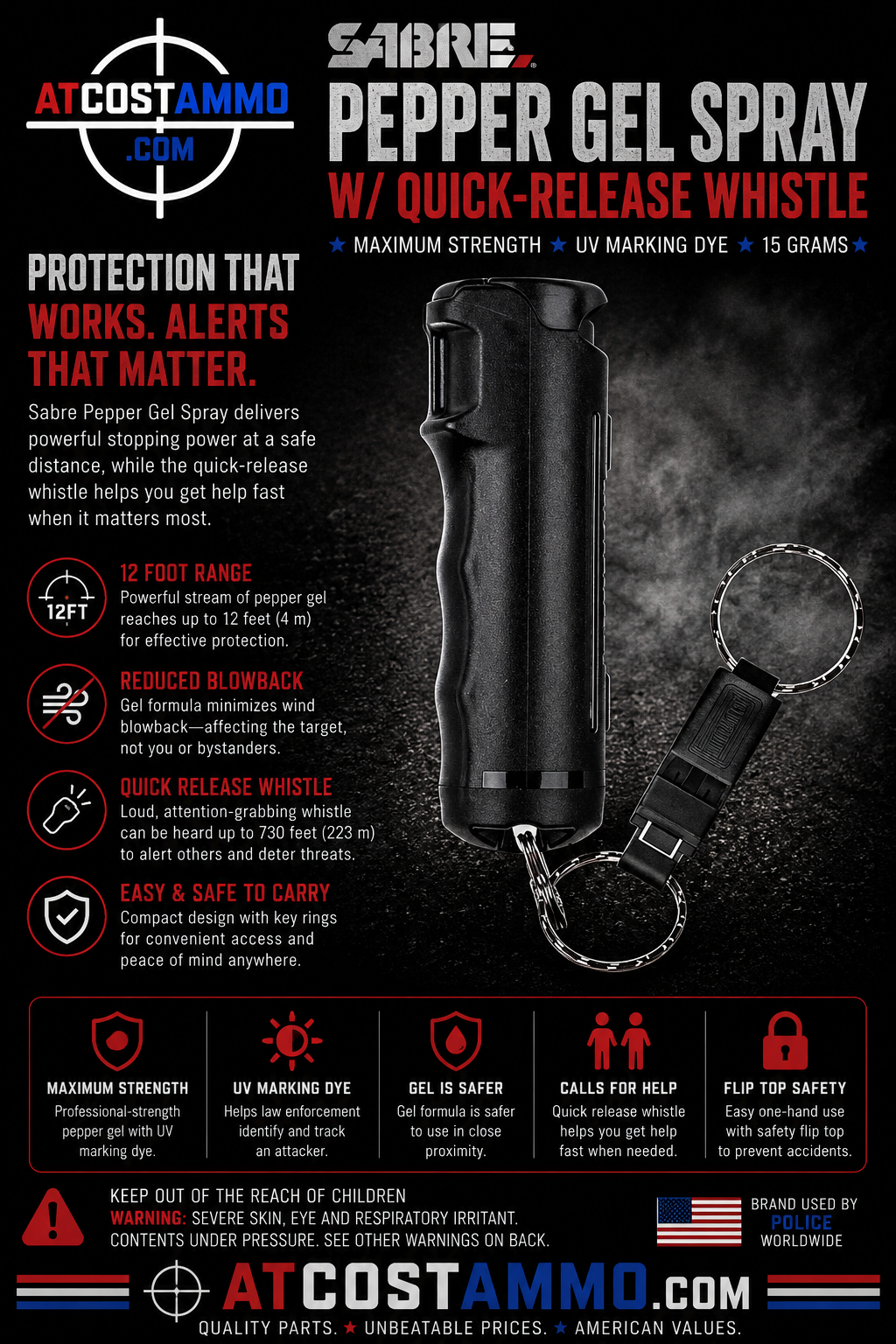 Sabre Pepper Gel Spray W/quick - Release Whistle Flip Top Black